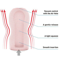 TENGA - ORIGINAL HARD MASTURBATOR VACUUM CUP