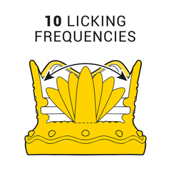 INTENSE - CLITORAL STIMULATOR 10 LICKING AND JUICING FREQUENCIES - BLUE