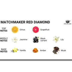 EYE OF LOVE - MATCHMAKER RED DIAMOND LGBTQ PERFUME PHEROMONES FOR HER 30 ML