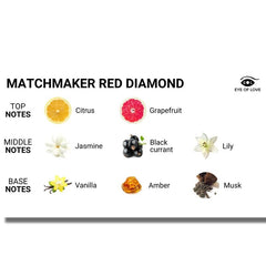 EYE OF LOVE - MATCHMAKER ATTRACT HIM RED DIAMOND MASSAGE CANDLE 150 ML