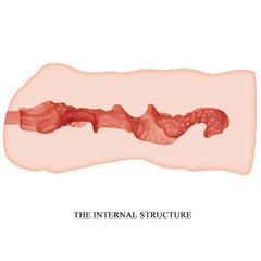 CRAZY BULL - BEAUTIFUL VAGINA MASTURBATOR 13.7 CM