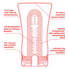 TENGA - US TUBO MACIO EXTRA GRANDE